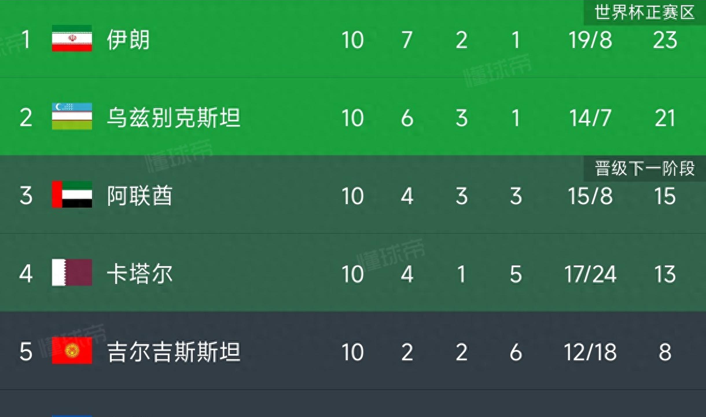 Kaiyun-风云突变！阿根廷国家队集结日止住颓势，法甲版图或重绘，底气十足，赛程密集仍需轮换的简单介绍